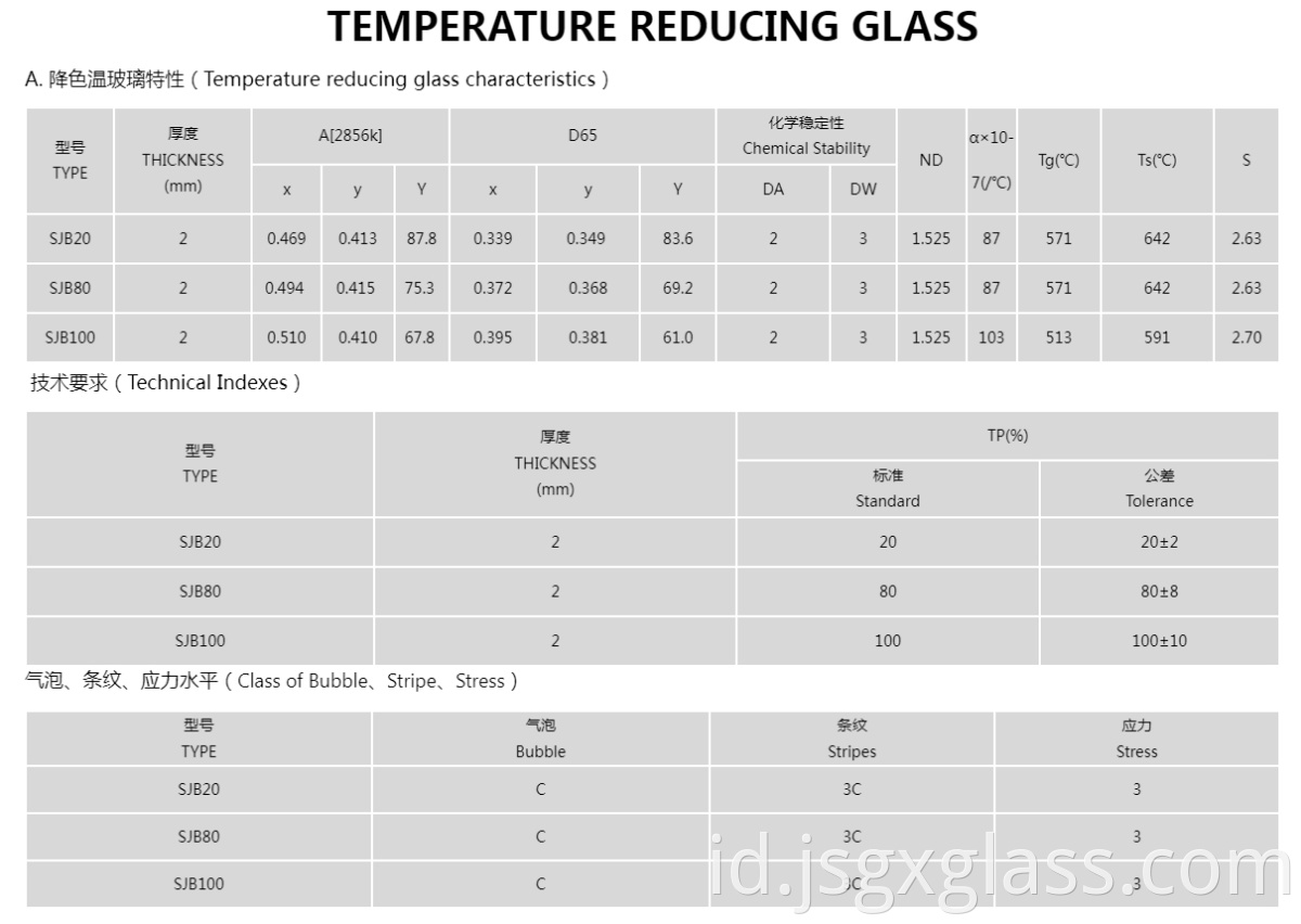 temperature reducing glass 01